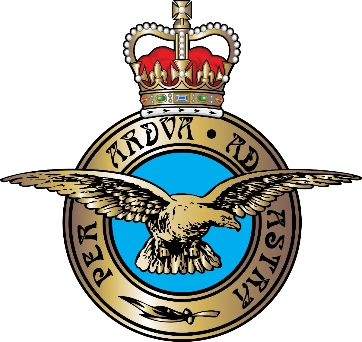 United Kingdom Royal Air Force